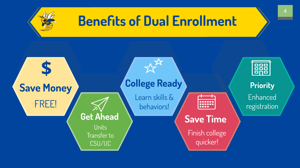 fjuhsd-dual-enrollment-outreach